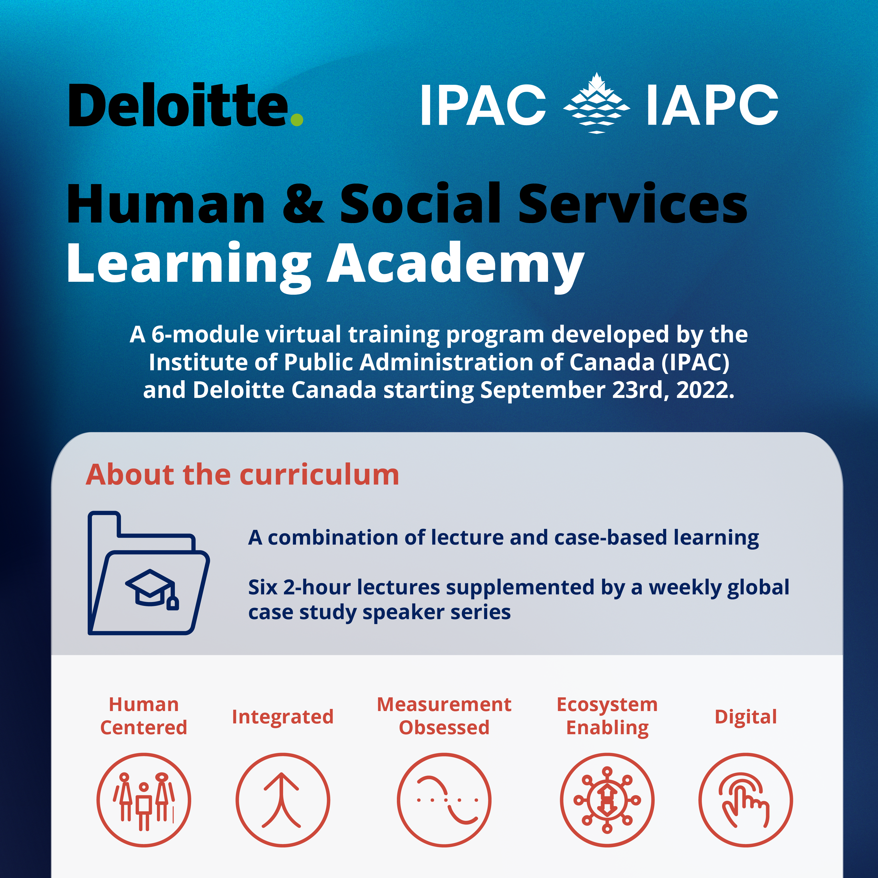 Deloitte Learning Academy